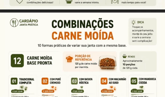 Combinações de marmitas organizadas